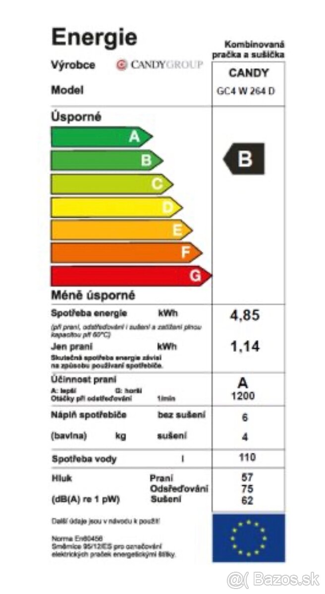 Práčka so sušičkou Candy - 3