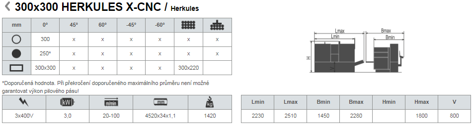 Pásová pila Pegas 300x300 Herkules X-CNC - 3