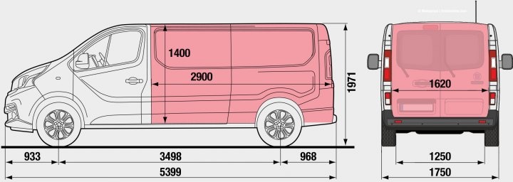 Prenájom dodávok Fiat Talento/Renault Trafic L2H1 - 3