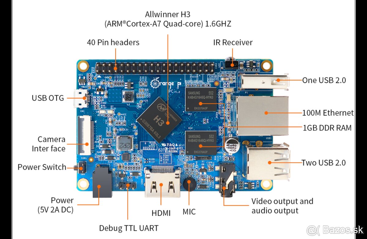 Orange Pi - alternatíva Raspberry Pi - 3