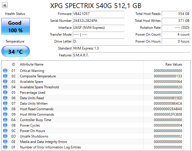 M.2 NVMe SSD ADATA / Kingston / Patriot / Samsung 512GB - 3