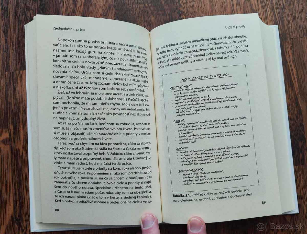 Zjednodušte si prácu - Carson Tate - 3