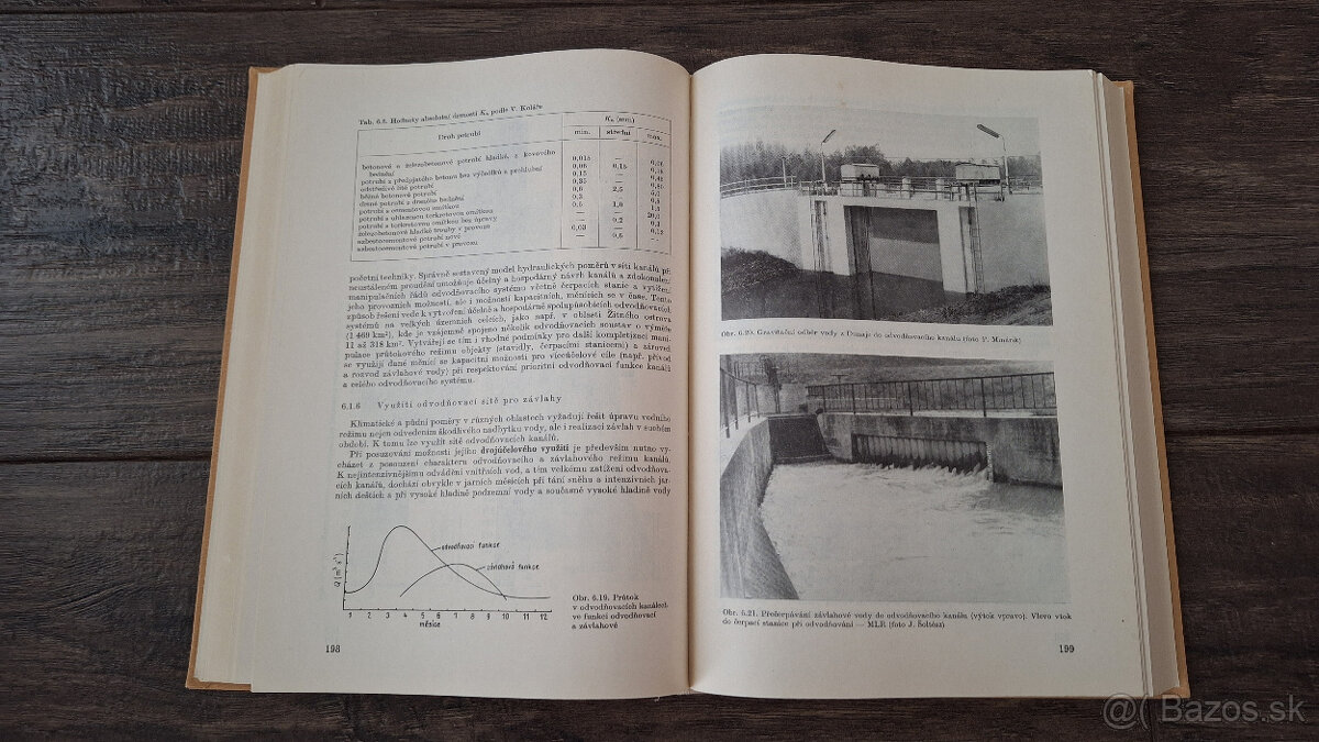 Odvodňovací stavby - Miloslav Holý - 3