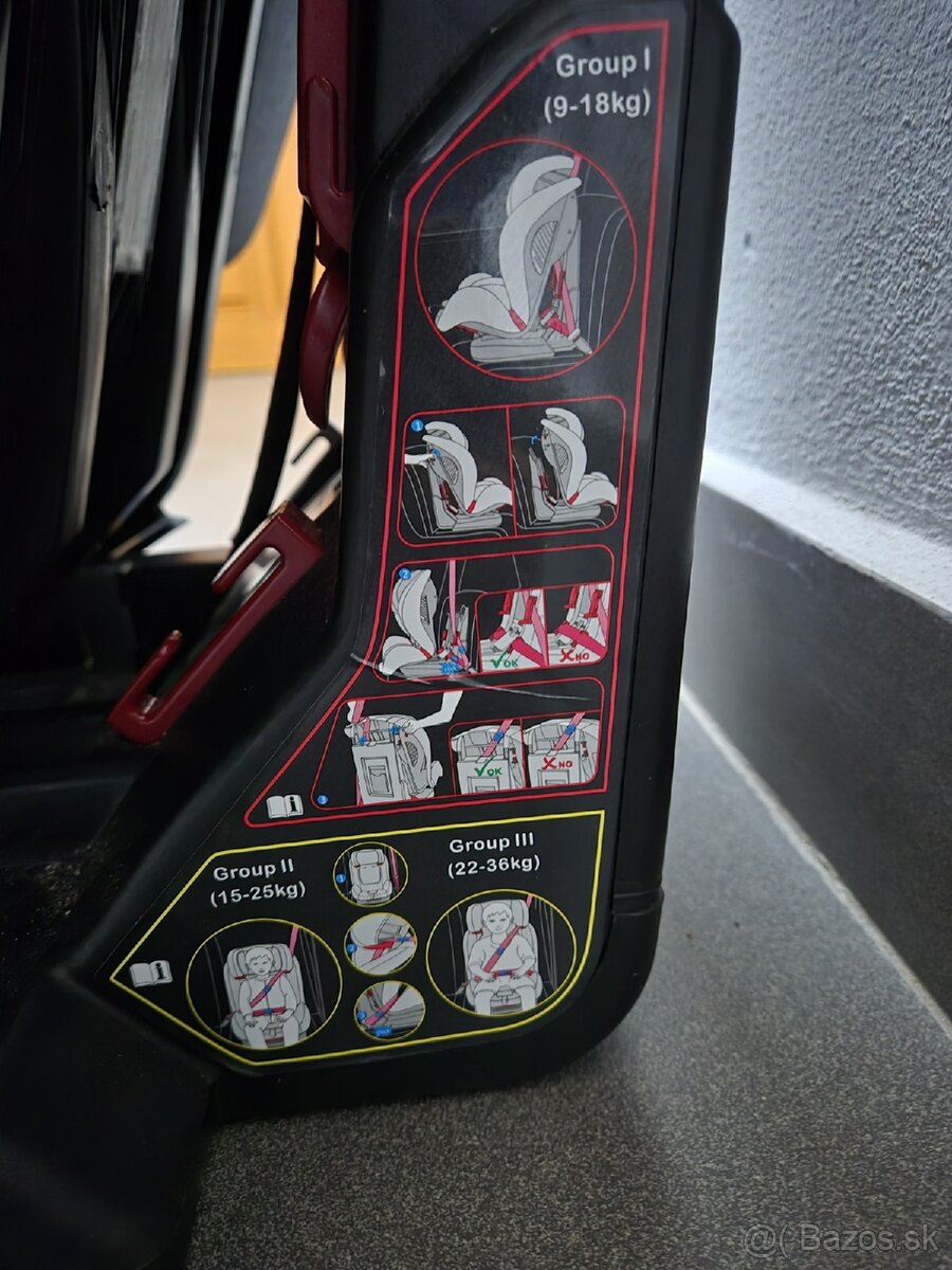 Autosedačka Prime II Grey 9-36 kg Petite&Mars - 3