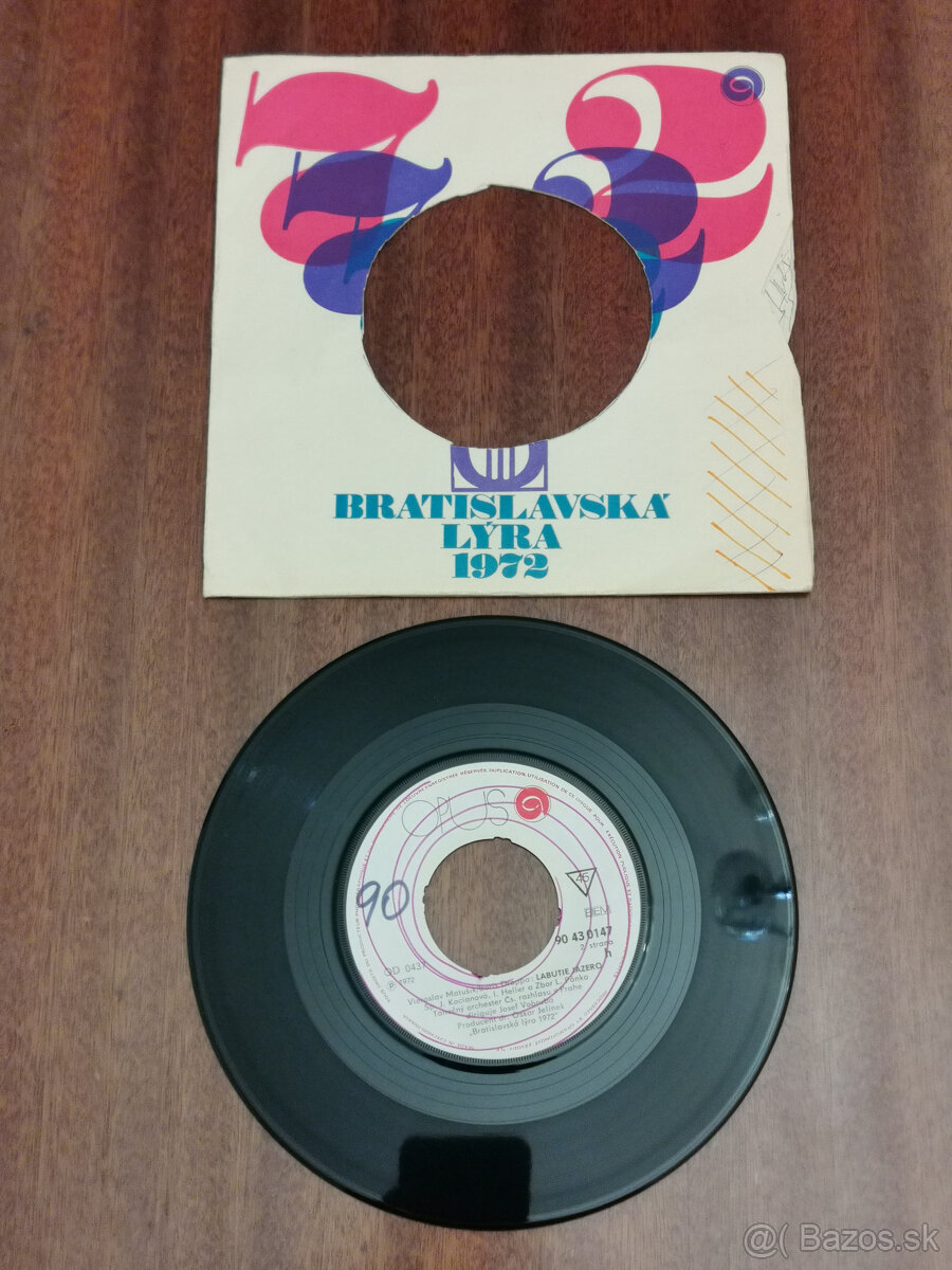 SP platne Jana Kocianová - 3