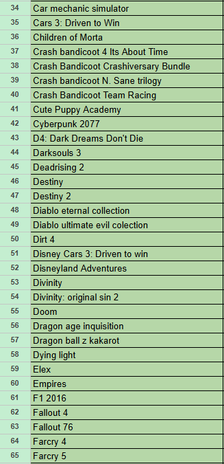 Zbierka hier na Xbox One/Series - 3
