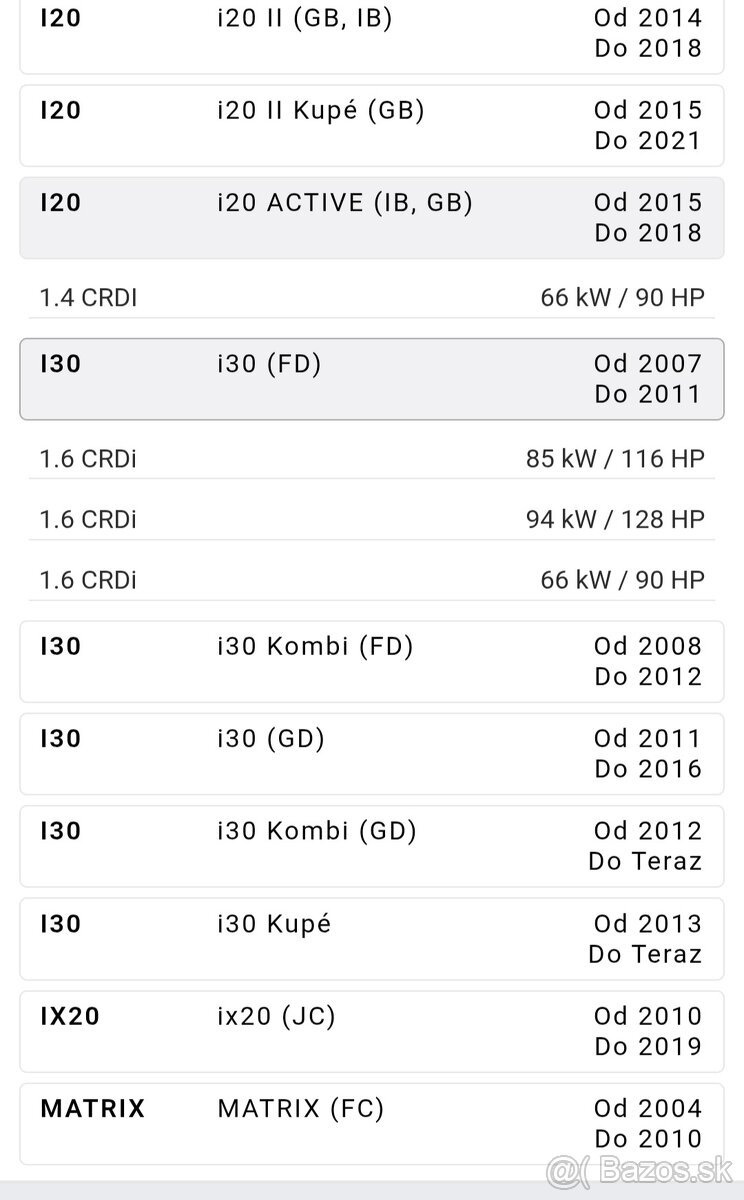 Predám tesnenie veka hlavy valcov 1,6CRDi - 3