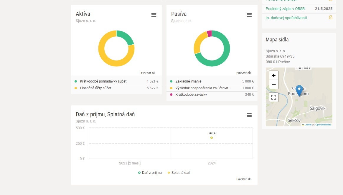 Predam sro - Sjuzn sro - ICO 55904777 za prepis - PLATNY - 3