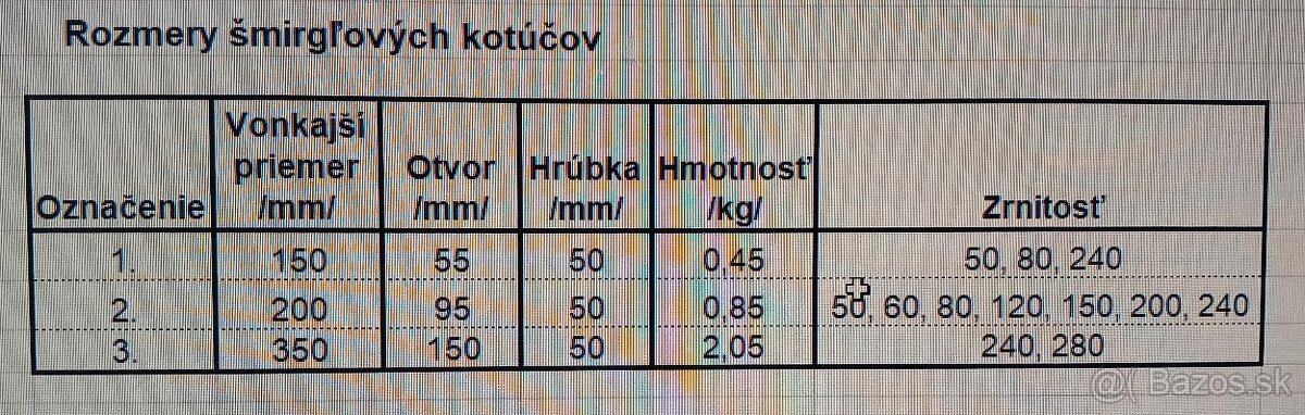 Brúsne lamelové kotúče - 3