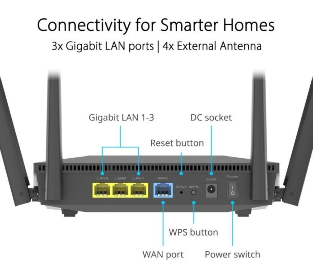 WIFI Router AI Mesh Asus RT-AX52 - 3