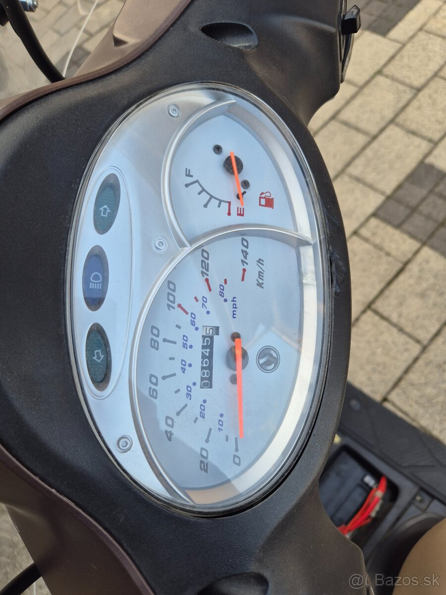 SYM Fiddle II 125 - 3