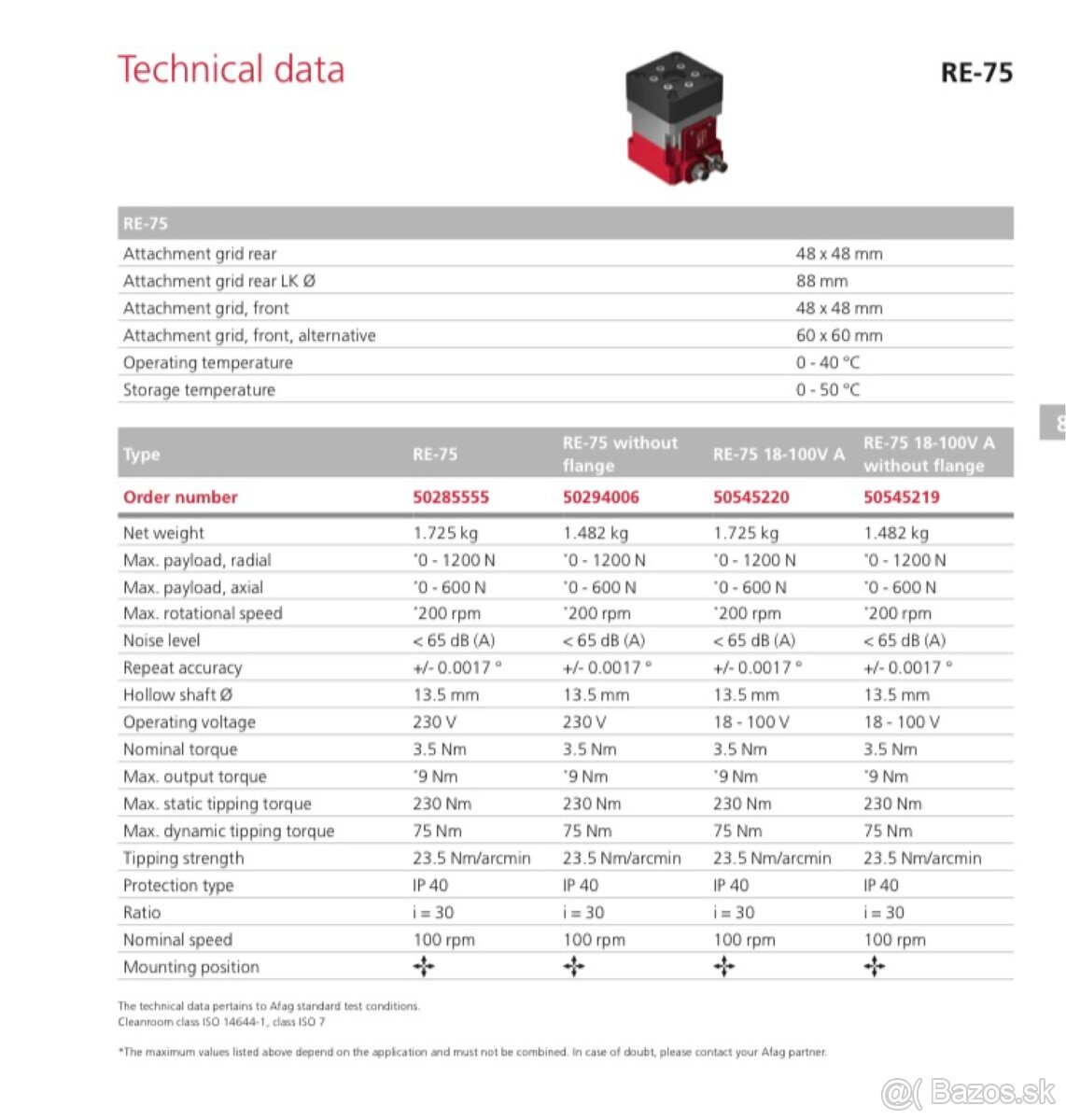 Servokrokový rotačný modul Afag (Emerson) RE-75 - 3