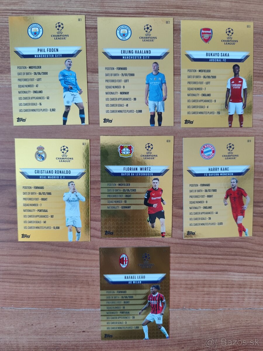 Futbalové kartičky Match Attax 2024/25 - 3