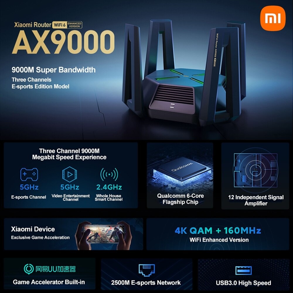 Xiaomi AX9000 - 3