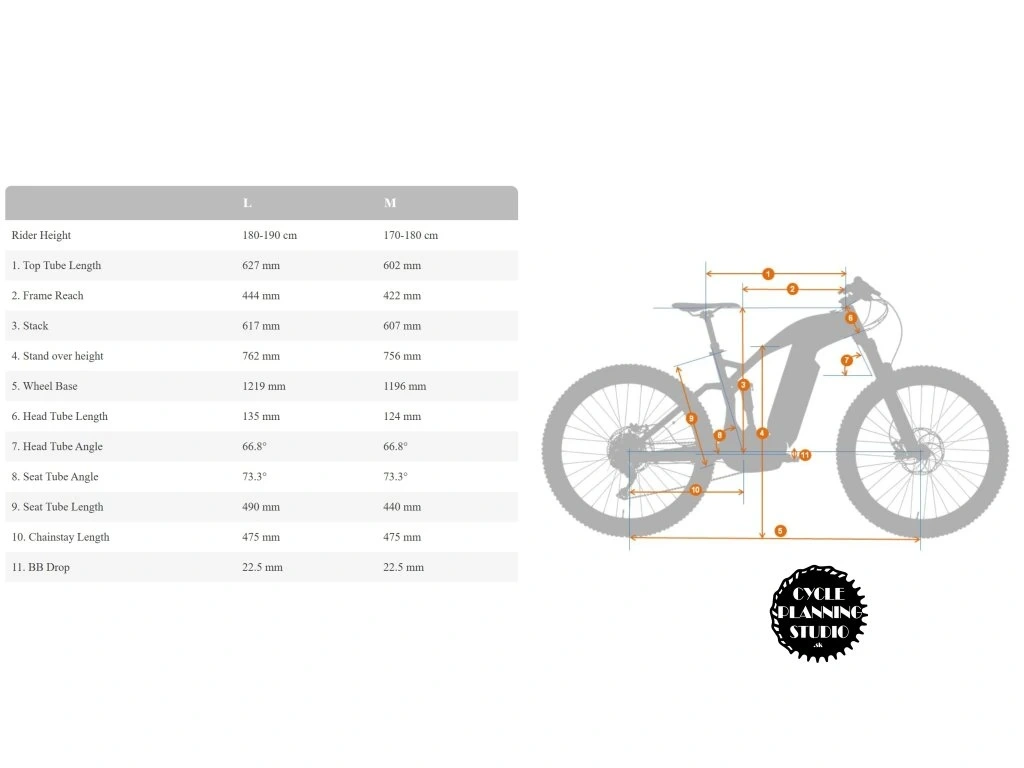 Nový elektrobicykel BESV TRB1 AM, BROSE, 764Wh, Shimano XT - 3