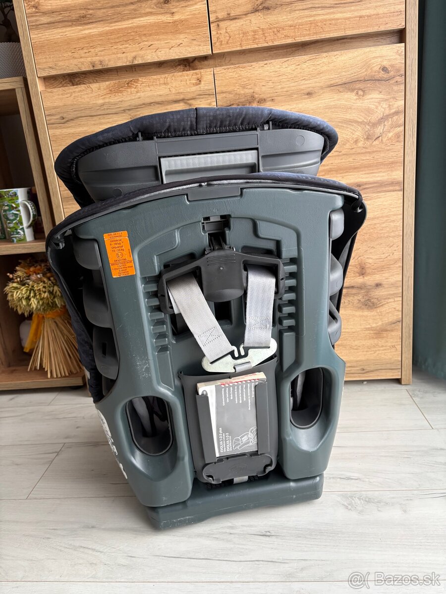 Britax Evolva 1 2 3 - 3