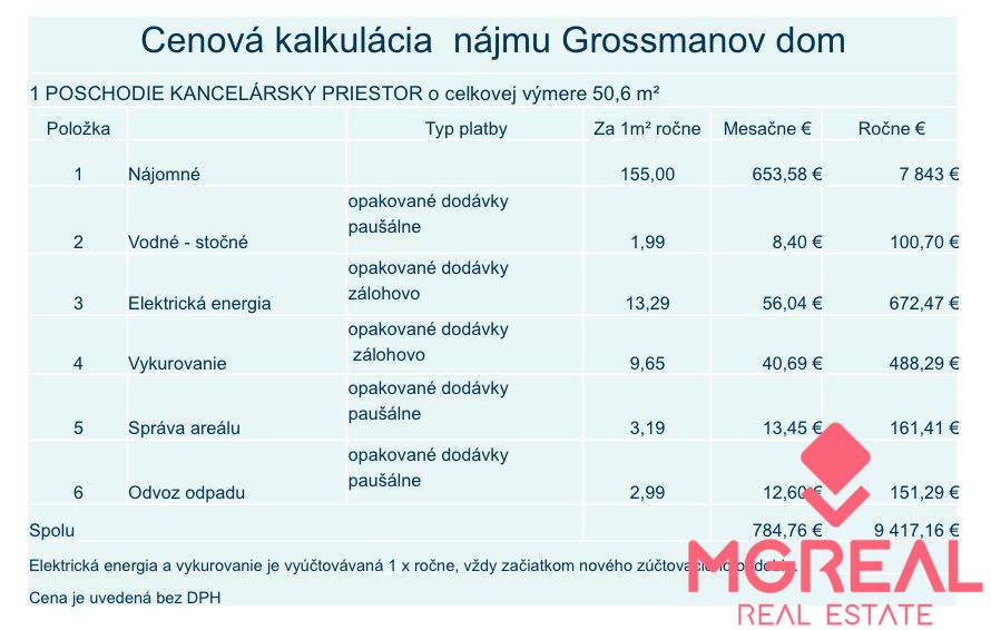 Nebytové priestory 50m2 v historickom centre, Šafárikovo nám - 3