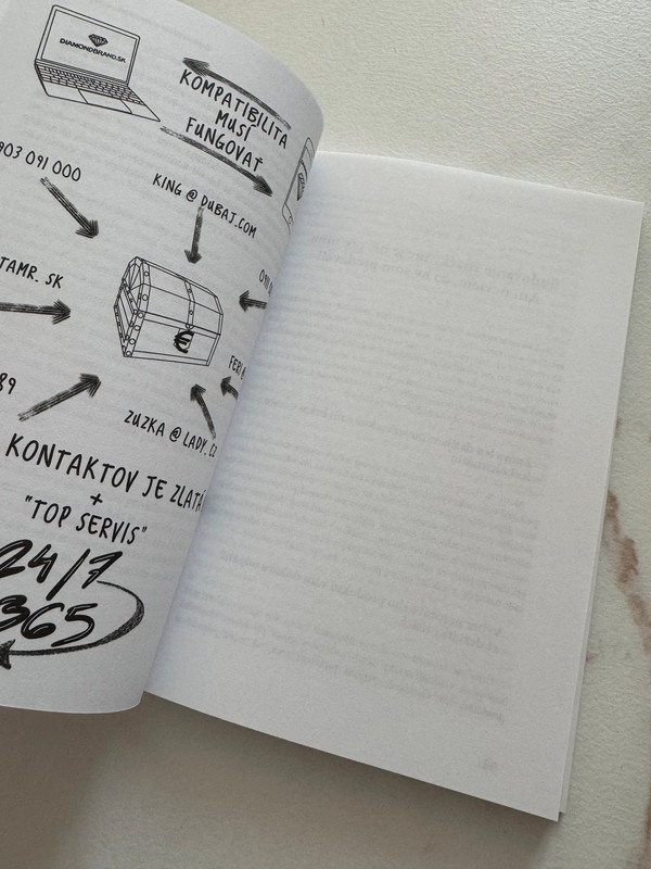 Peter Dubaj knihy - 3