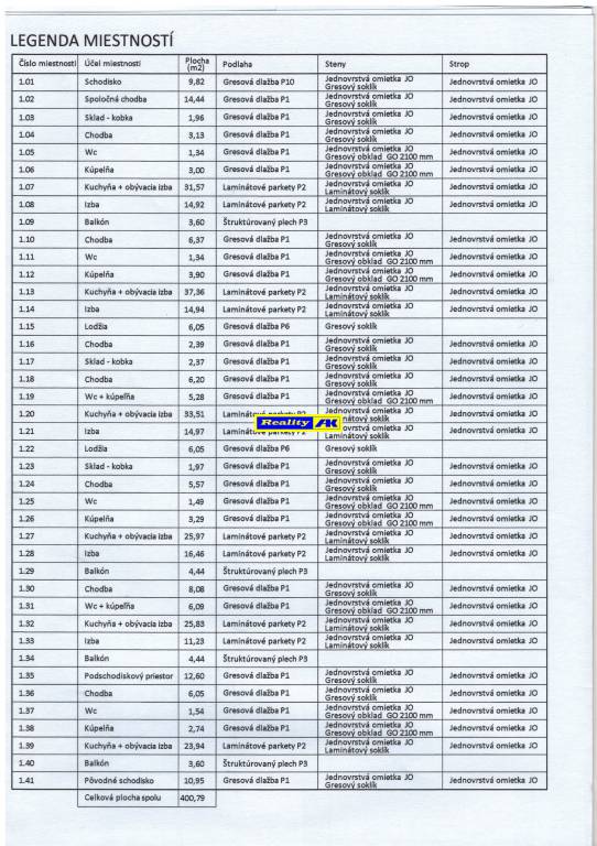 1 izbový byt 37,87 m2 na predaj novostavba vo výstavbe Marti - 3