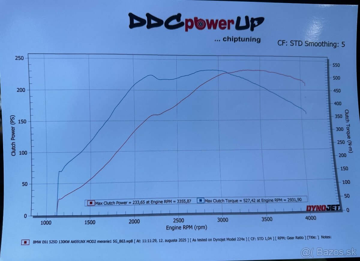 Motor M57 525d 130kw - 3