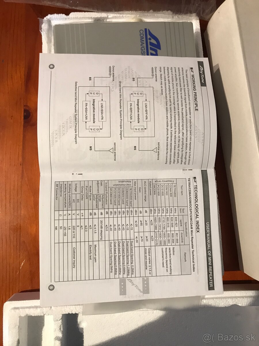 GSM zosilovac, nový frekvenčné pásmo nezname - 3