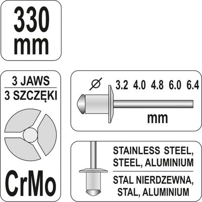 Predám Yato kliešte, nové - 3
