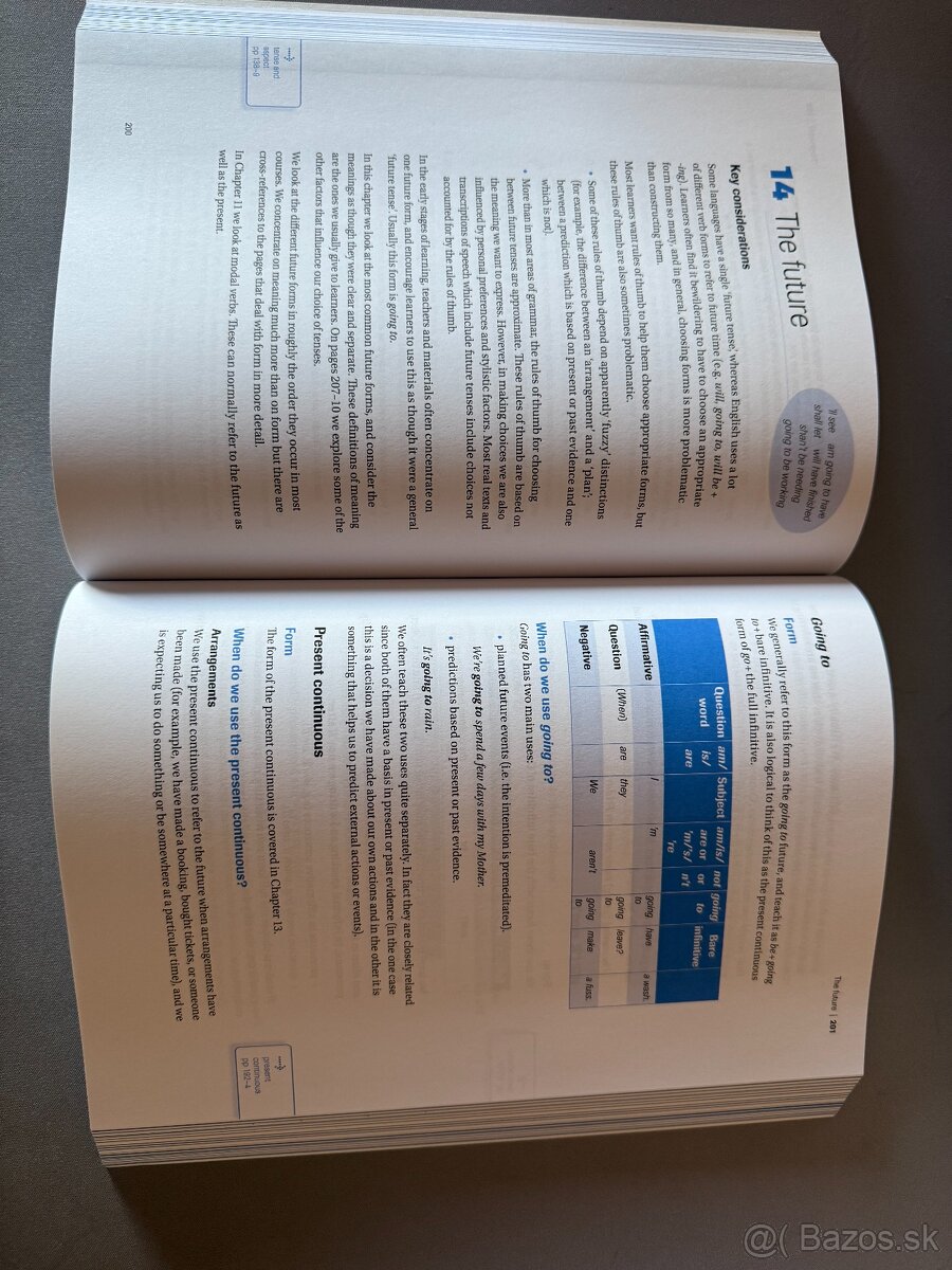 Martin Parrott: Grammar for English Language Teachers - 3