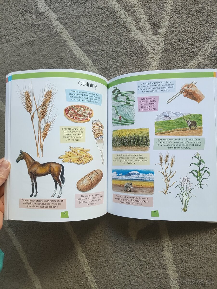 Encyklopédia Farma - 3