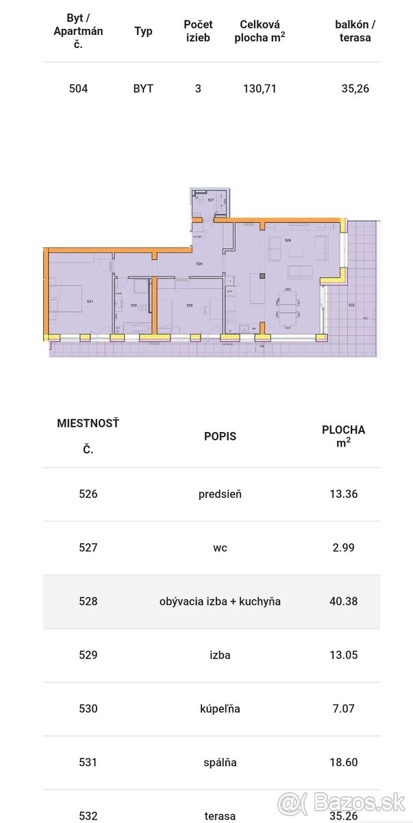 Jedinečný nový strešný veľký slnečný byt s veľkou terasou - 3