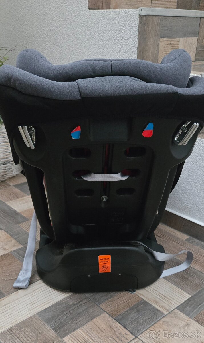 Detská autosedačka - 3