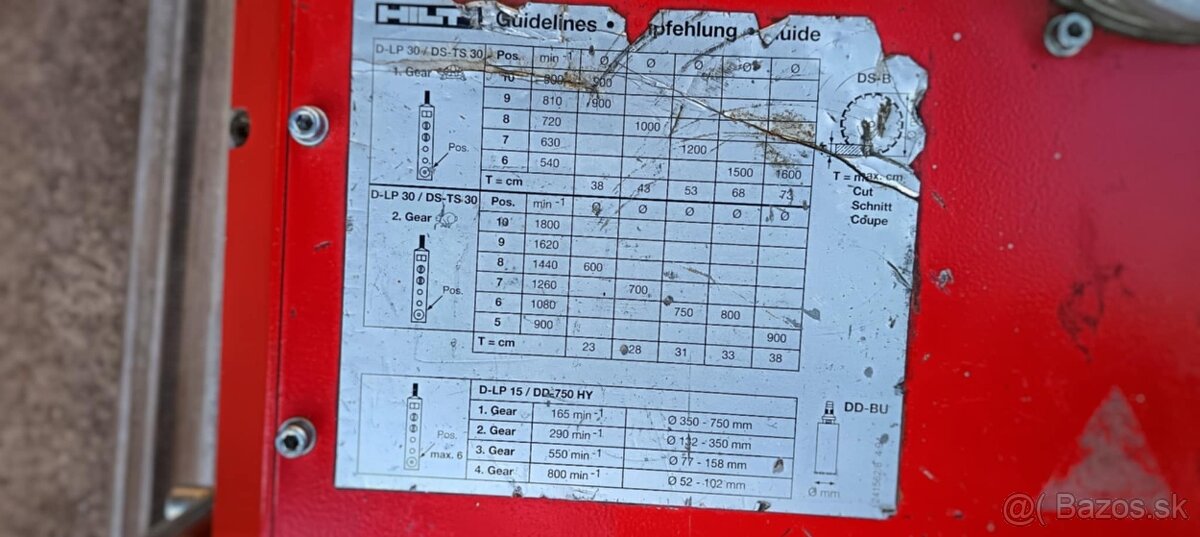 Stenová píla Hilti - 3