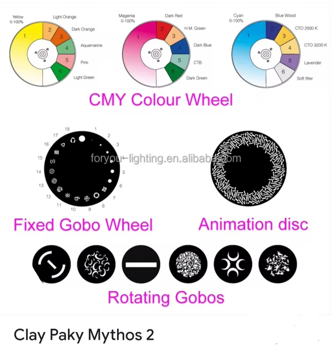 Predam 4ks original Clay Paky mythos ll - 3