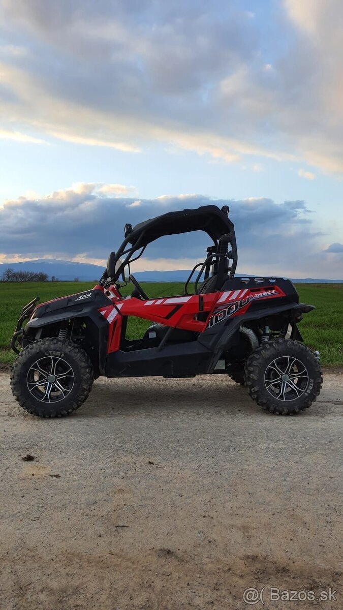 Predám cf moto zforce 1000 (2021)
