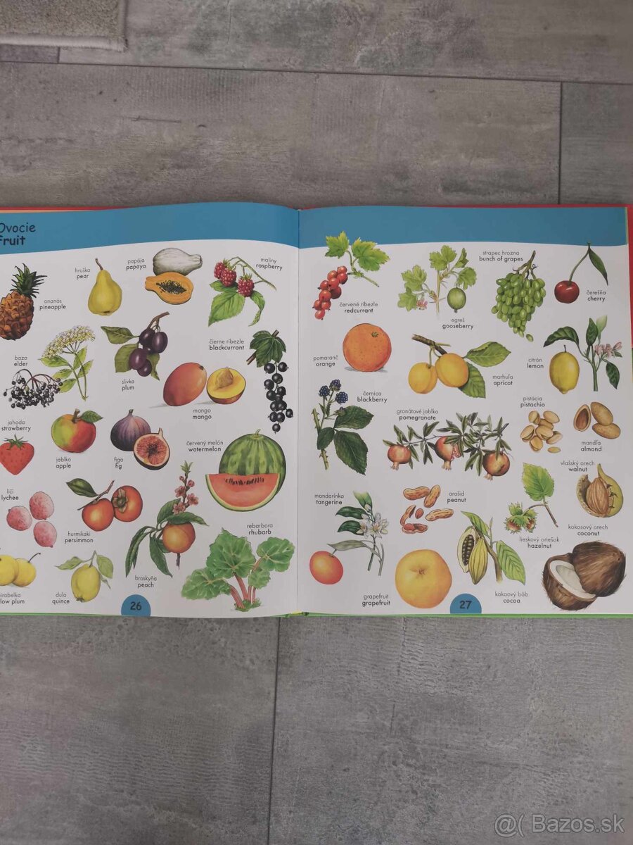 kniha 1000 prvých anglických slovíčok - 3