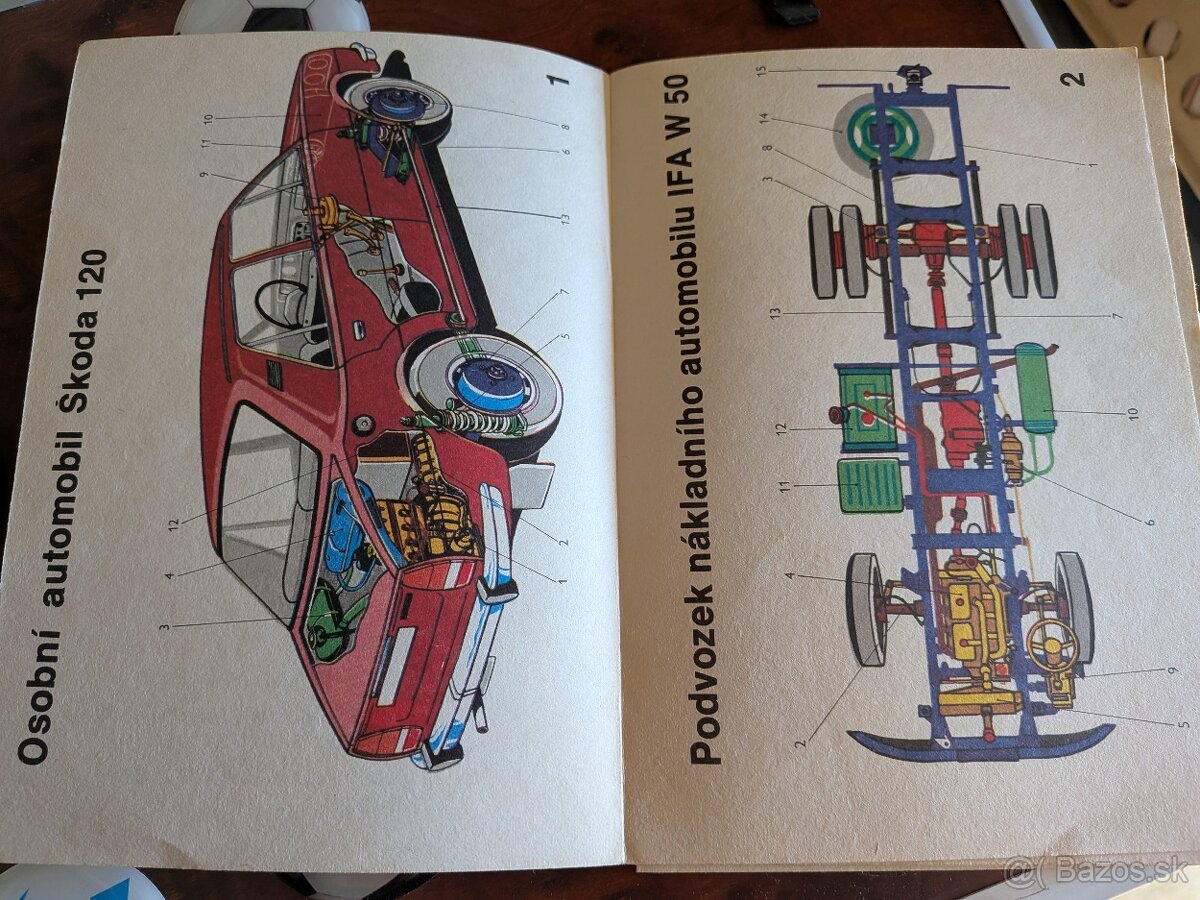 Obrazova priloha - 3