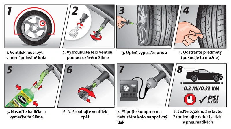 Sada na opravu defektu s kompresorom - nová sada s bločkom - 3