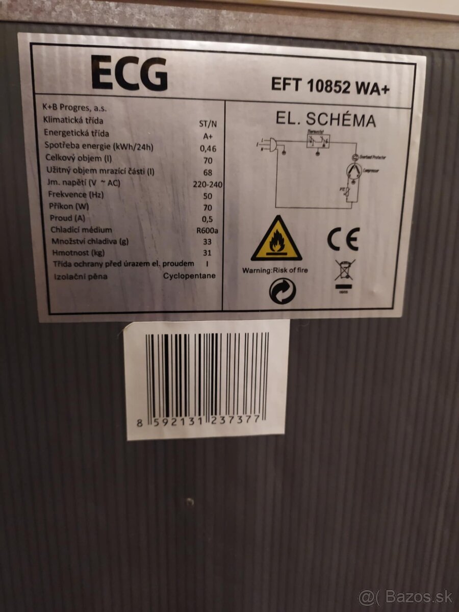 Ecg - 3