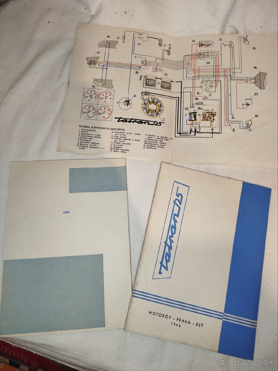 Katalog Tatran 125 - 3