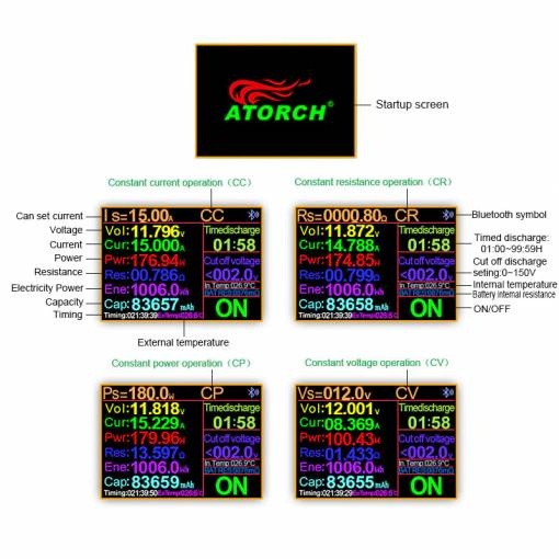 Laboratórna elektronická záťaž - 3