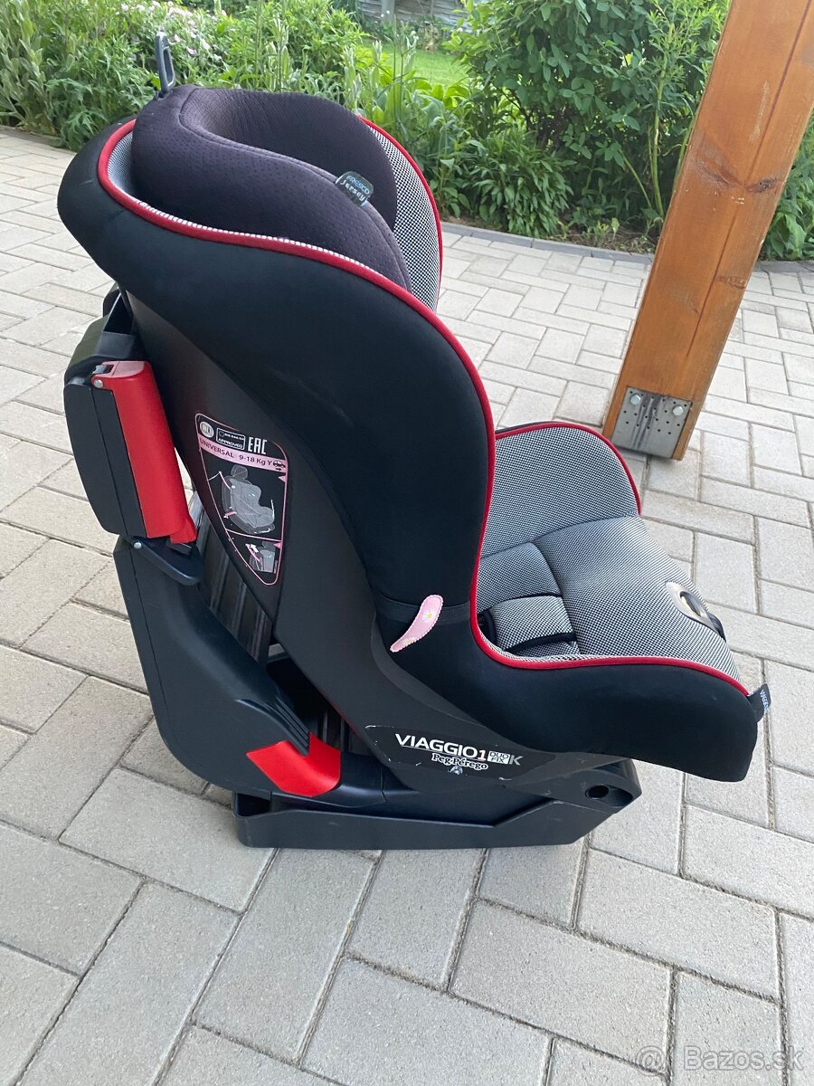 Autosedacka Peg Perego 9-18kg - 3