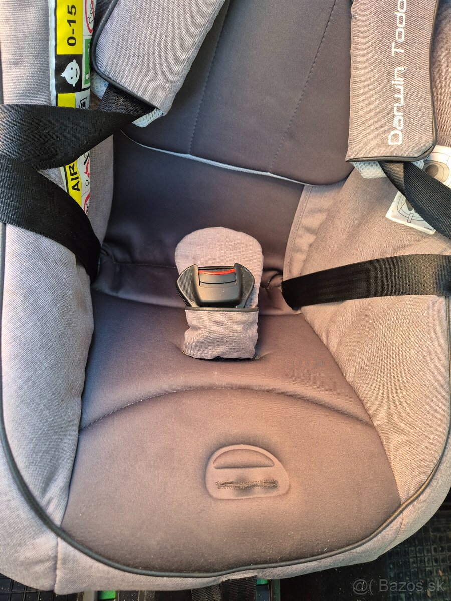 Použiteľná od narodenia do 4 rokov - 3