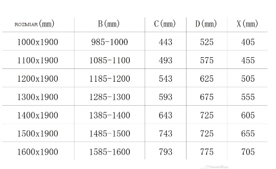 Mexen Omega posuvne sprchove dvere 140 cm - 215E - 3
