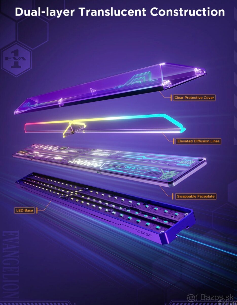 Govee gaming wall light EVA - 3