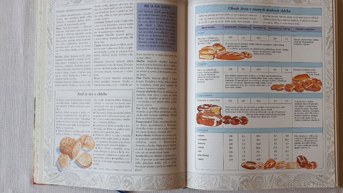 Jedlo ako jed, Preč s bruchom, Informatika, - 3