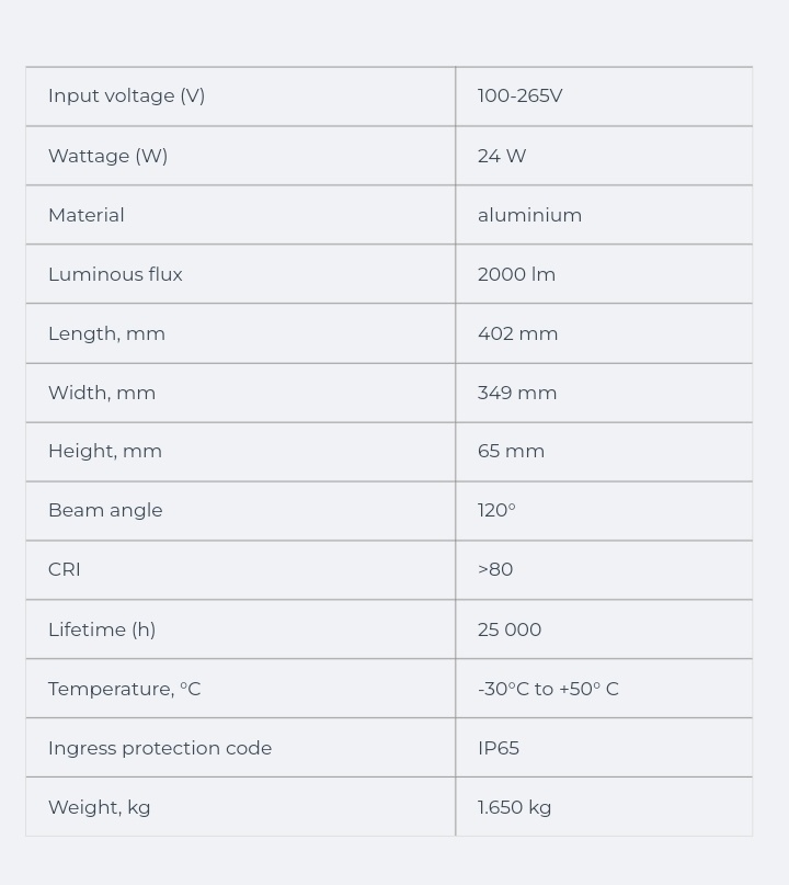 Optonica led 24W 230V SL9122 - 3
