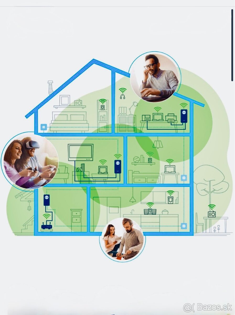 Rozširenie pokrytia internetu cez elektricku siet - 3