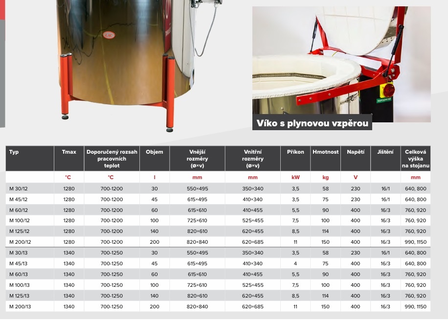 Keramická pec LAC M 45/12 230V - 3