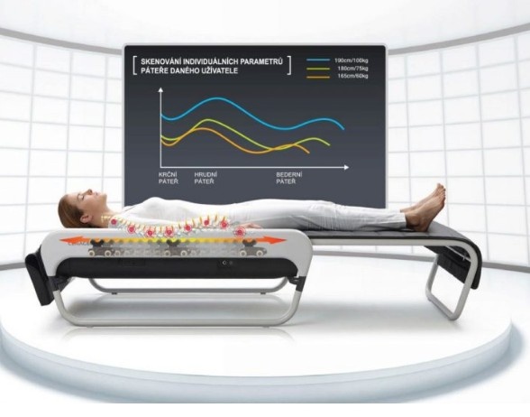 Ceragem Master v3 - 3