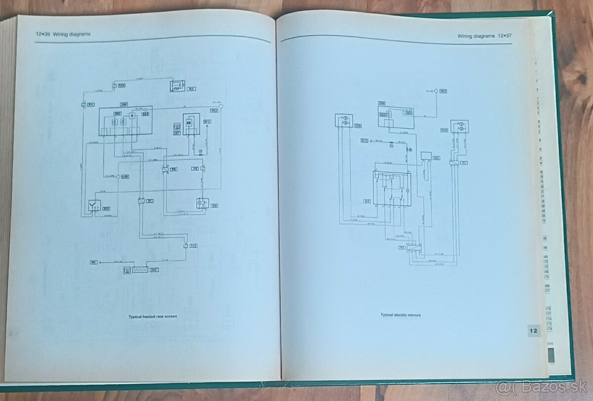 RENAULT ESPACE II 1985-1996 manual - 3