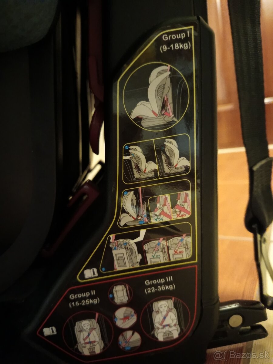 Autosedačka Petite&Mars - 3